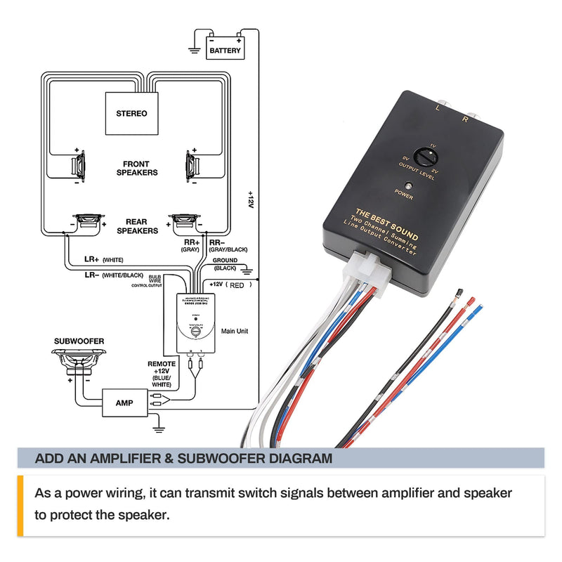  [AUSTRALIA] - NuIth Add Amp Amplifier Subwoofer Interface Kit Fit for 2014-2021 GM Vehicles Chevy GMC Camaro on Factory OEM Radio Stereo System w/Remote Turn on Wiring Harness 2-Channel RCA line Output Converter