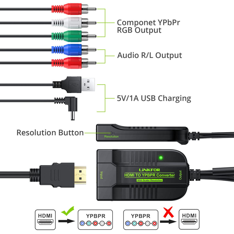  [AUSTRALIA] - LiNKFOR 1080P HDMI to Component Converter Scaler, HDMI Input to YPbPr Convert HDMI to Component, Only HDMI to Component Converter for HDTV Box PC PS3 Roku Blu-Ray DVD (NOT Component to HDMI)