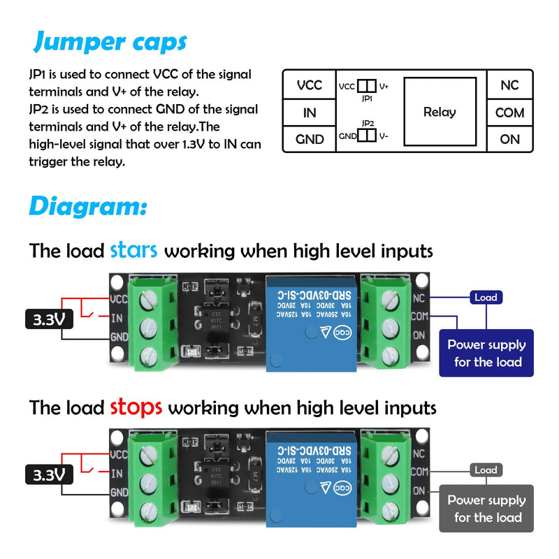  [AUSTRALIA] - 3V Relay Power Switch Board, APKLVSR 1-Channel Optocoupler Module Opto-Isolation High-Level Trigger, 5 Pieces 1-Channel Relay 3V Module for IOT ESP8266 Microcontroller Development Board