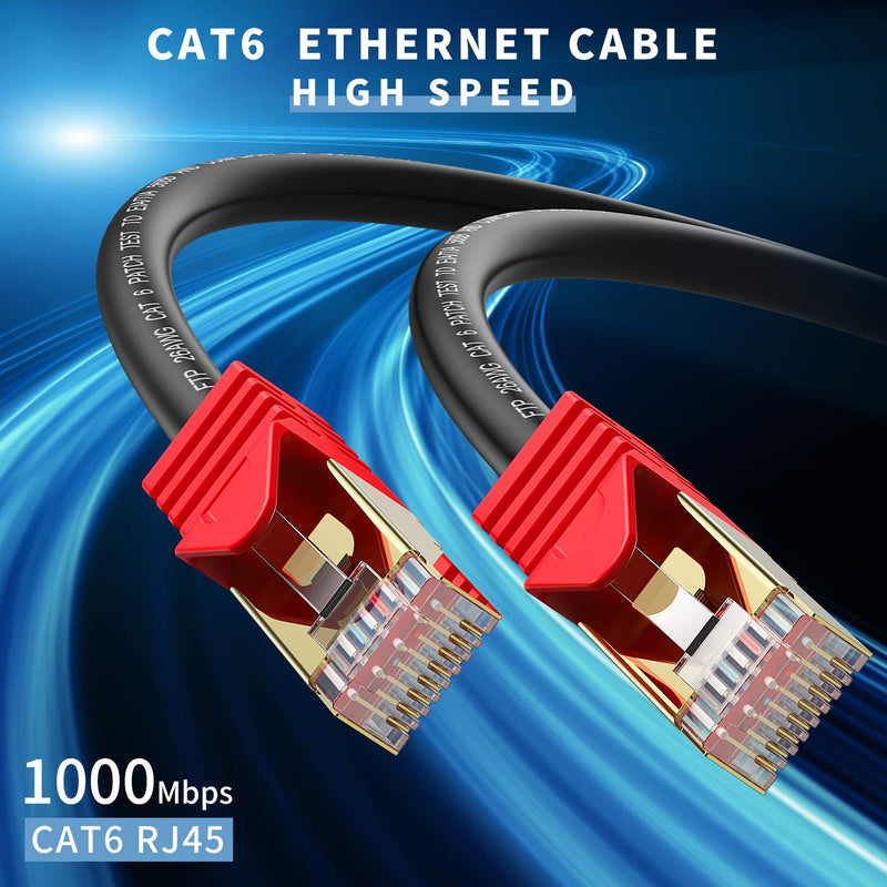  [AUSTRALIA] - Outdoor Cat 6 Ethernet Cable 50ft, XXONE 26AWG Heavy-Duty Cat6 Networking Cord Patch Cable RJ45 LAN Wire Cable FTP Waterproof Direct Burial cat6-50ft