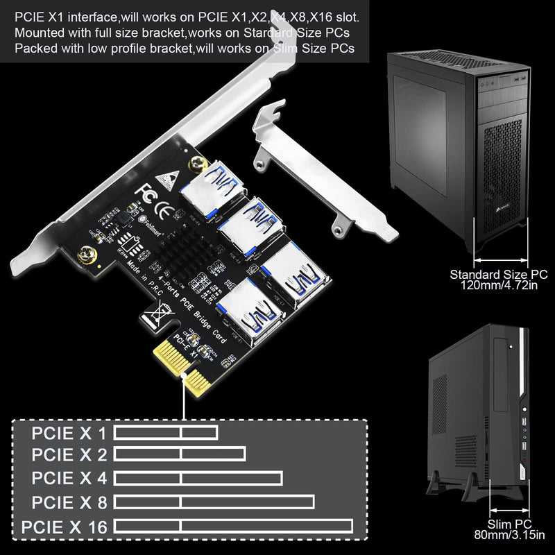  [AUSTRALIA] - FebSmart PCIE X1 to 4-Ports PCIE Bridge Card-Expand 1X PCIE to 4-Ports PCIE by USB-A Interface for VER006C GPU Risers PCIE Risers-Light Up 4X GPUs in Miner Rigs System (PCIE-T4)