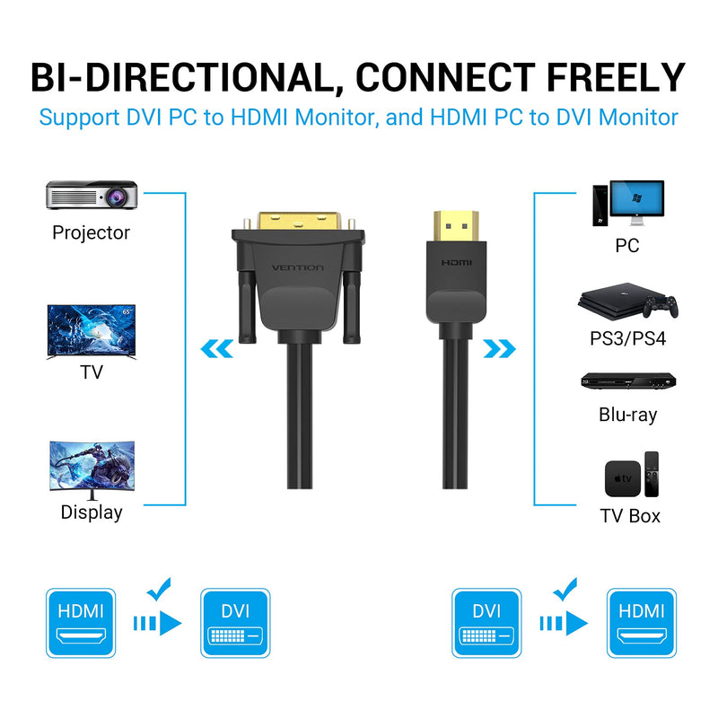  [AUSTRALIA] - VENTION HDMI to DVI Cable Bi Directional DVI-D 24+1 Male to HDMI Male Adapter High Speed 1080P HD Compatible for Xbox PS4 PS5 Laptop Graphics Card Blue-ray 6.6FT