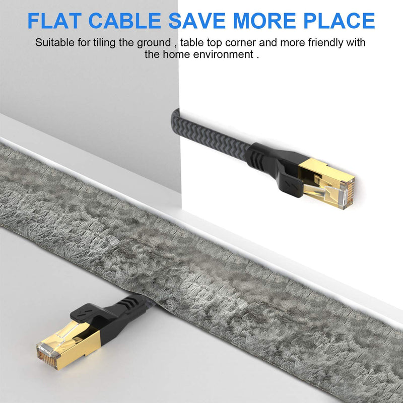  [AUSTRALIA] - Cat 7 Ethernet Cable 65ft, Durable Solid Flat LAN Internet Cable Shielded,High Speed Cat7 Network Wire Long Patch Cord with RJ45 Connector for Gaming PS4, Xbox, PC Laptop Modem Router, Computer