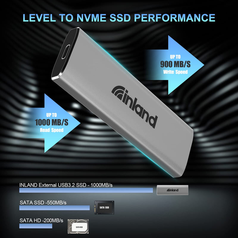  [AUSTRALIA] - INLAND Premium 512GB External SSD USB 3.2 Gen 2 Type-C, Read/Write Speed up to 1000MB/s and 900MB/s, Portable Solid State Drive with Type-C to C & Type-C to A Cable for PC/Laptop/Windows/Mac OS