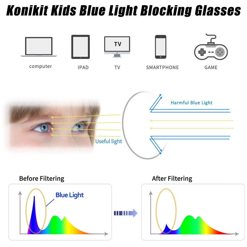 Konikit Kids Blue Light Blocking Glasses 2 Pack,Anti Eyestrain,Blu-ray Filter,Computer/Gaming/TV Glasses for Boys Girls Age 3-12 A. 2 Pack - Black+blue - LeoForward Australia