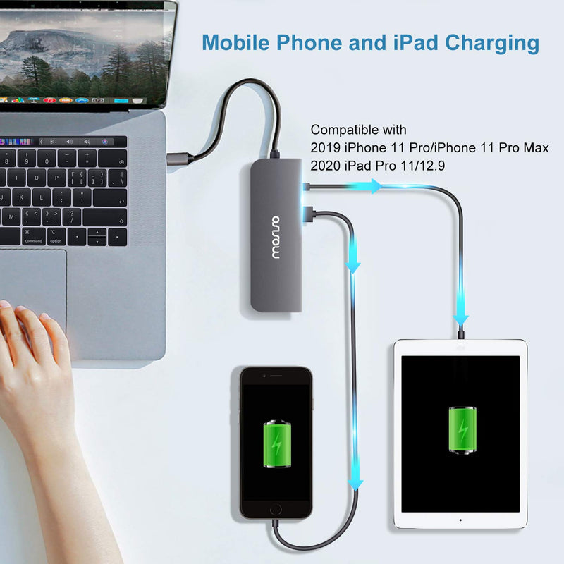 MOSISO USB-C Hub, 6in1 Type-C Multiport Adapter to 65W Power Charging,2 USB 3.0 Ports,SD/TF Card Reader/4K HDMI Compatible with MacBook Pro/MacBook Air/iPad/Dell XPS/More USB Type-C Devices,Space Gray - LeoForward Australia