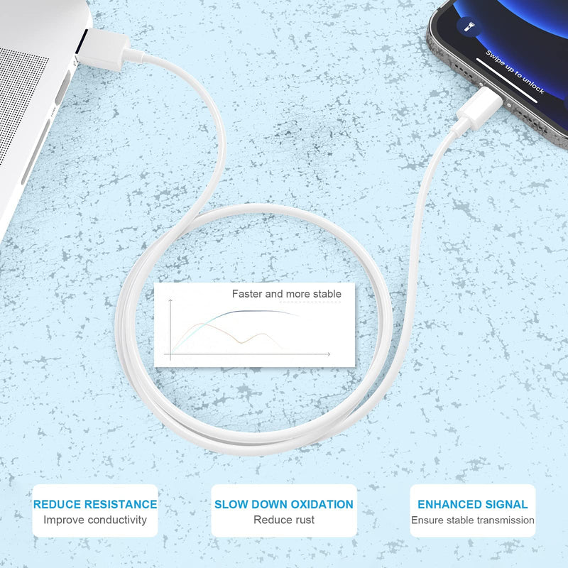  [AUSTRALIA] - [Apple MFi Certified] iPhone Charger 5pack[6/6/6/10/10FT] Long Lightning Cable Fast Charging Cord iPhone Charging Cable Compatible iPhone 14/14 Pro/Max/13/12/11 Pro Max/XS MAX/XR/XS/X/8/7/Plus iPad White