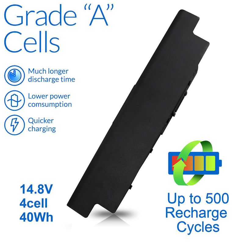  [AUSTRALIA] - 40Wh XCMRD 14.8V Battery for Dell Inspiron 15 3000 Series 3542 3537 3521 3543 3531 3541 3878 15R 5521 5537 14 3421 3441 3443 3437 14R 5421 5437 17 3721 3737 17R 5737 5721, Latitude 3440 3540 P28F 5000