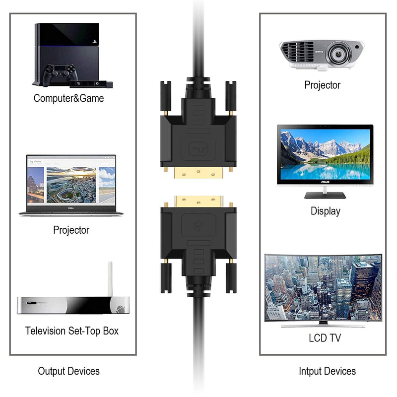  [AUSTRALIA] - Rankie DVI to DVI Cable (10 Feet) 10 Feet