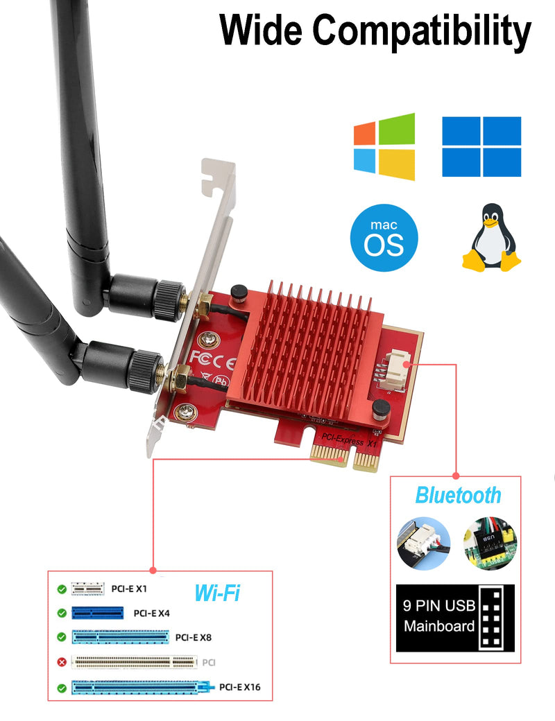  [AUSTRALIA] - IIAZIMPS Wi-Fi 6E AX210 PCIE WiFi Card Extends to 6GHz (6GHz/5GHz/2.4GHz), Up to 5400Mbps, BT5.2, OFDMA, MU-MIMO, Ultra-Low Latency, Windows 10/11 Linux for HD Video Streaming PC Gaming AX210-2