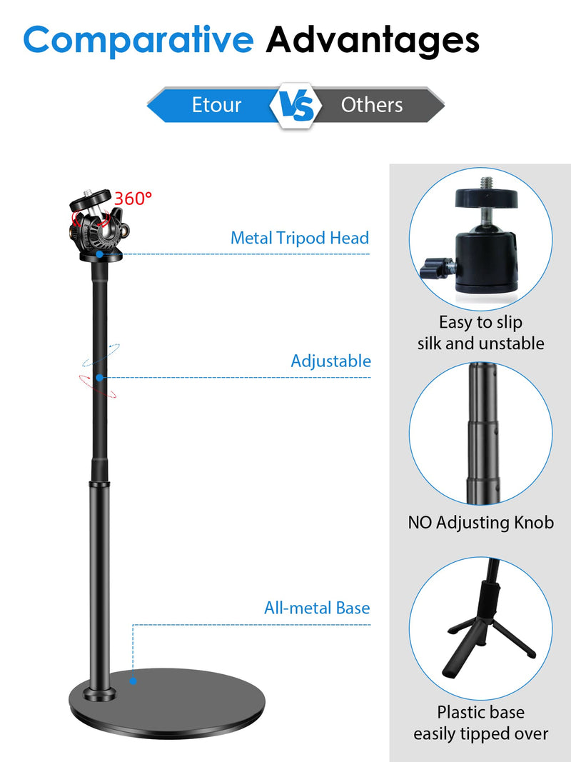  [AUSTRALIA] - [Ultra-Durable] Etour Webcam Stand for Desk [Multi-Angle Adjustment Arm] Upgraded Flexible Desktop Stand Gooseneck Stands Compatible with Logitech Webcam C922 C930 C920 BRIO etc,for 1/4" Thread