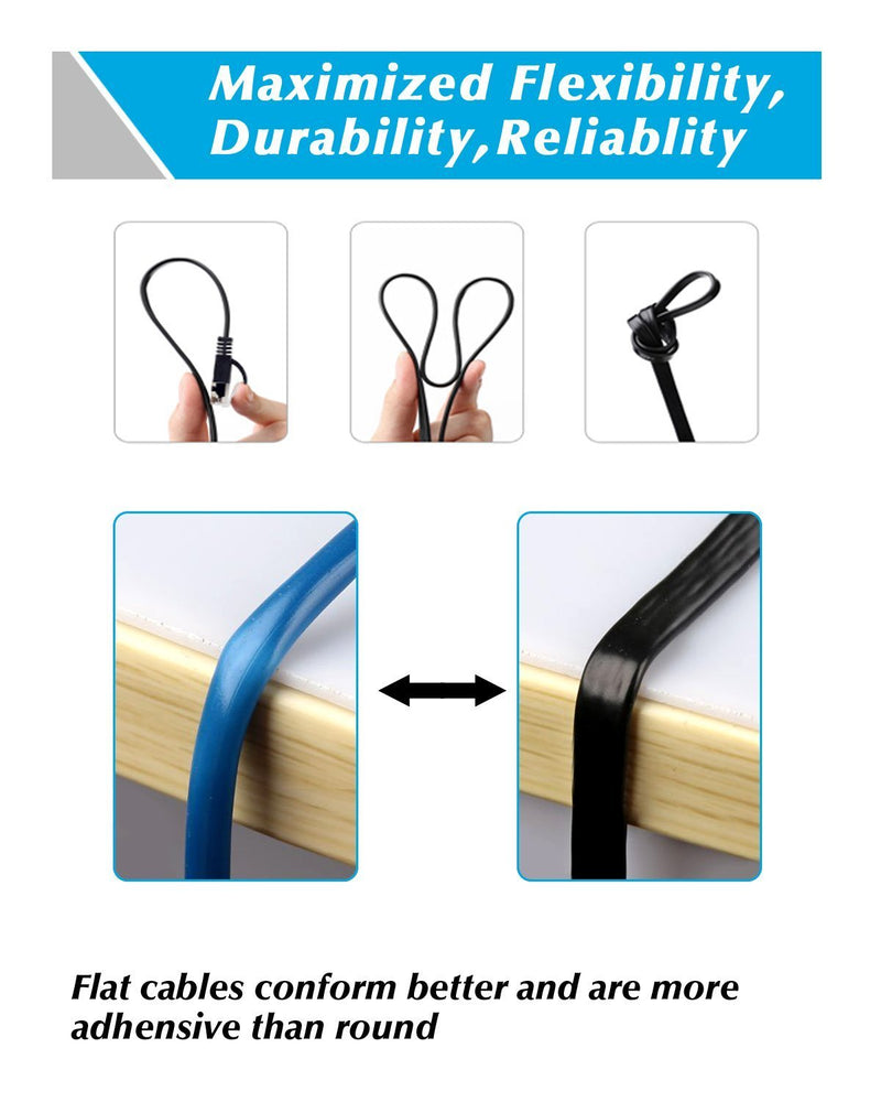 Cat6 Ethernet Cable 100ft, Long Flat Internet Cable for Gaming, High Speed Network Cord with Clips RJ45 Snagless Connector Fast Computer LAN Wire for Router,Modem,WiFi,PS4,Xbox,Switch,Coupler, Black 100 ft - LeoForward Australia
