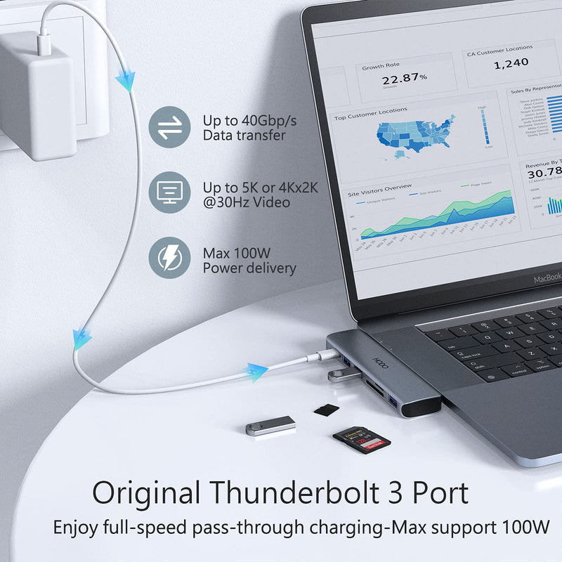  [AUSTRALIA] - USB C Hub for Mac Adapter, MacBook Pro Dongle Adapter, Accessories for MacBook Pro 2018-2020, MacBook Air 2018-2020 with 4K HDMI, 3 USB 3.0 Ports, SD/TF Card Reader, 100W PD