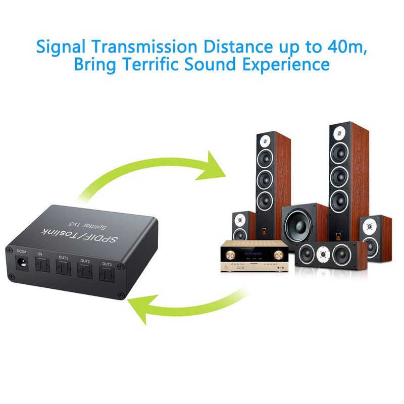  [AUSTRALIA] - eSynic Digital to Analog Audio Decoder 3 Port Optical SPDIF Toslink to L/R RCA 3.5mm Stereo Audio & 1X3 SPDIF Toslink Optical Digital Audio Splitter Aluminum Alloy 1 in 3 Out