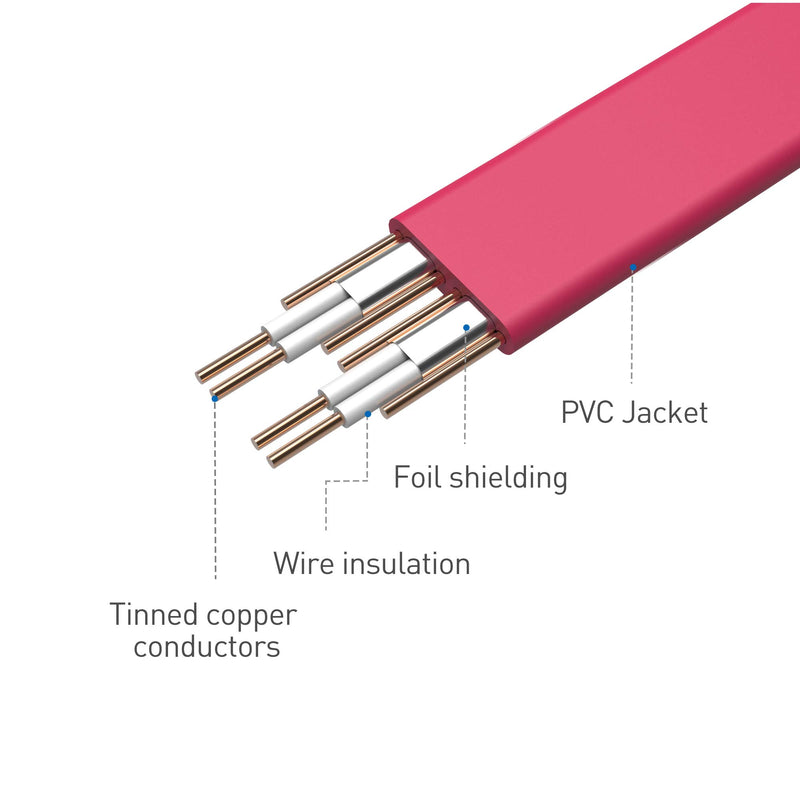 Cable Matters 3-Pack Straight SATA III 6.0 Gbps SATA Cable (SATA 3 Cable) Red - 18 Inches - LeoForward Australia