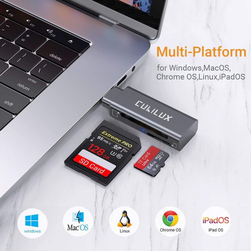 Cubilux USB Type C SD Card Reader, 5 Gbps High-Speed Thunderbolt 3 Micro SD/TF Memory Card Adapter Compatible with MacBook Pro/Air, iPad Pro 11 12.9 iPad Air 4, Samsung S21/S20 Note 20/10 Ultra Tab S7 Grey - LeoForward Australia