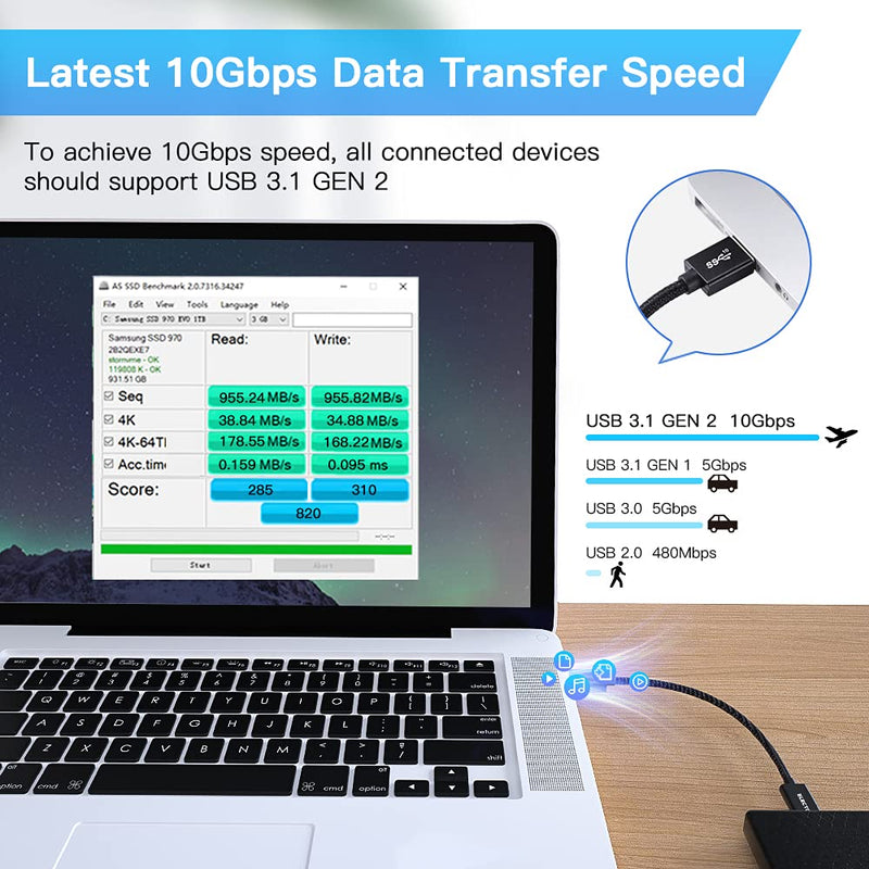  [AUSTRALIA] - [10Gbps] USB C Female to USB Male Adapter Cable, Electop USB 3.1 GEN 2 USB C Converter, Support Double Sided 10Gbps Data Transfer & Power Charging, USB A 3.1 to USB-C Cable