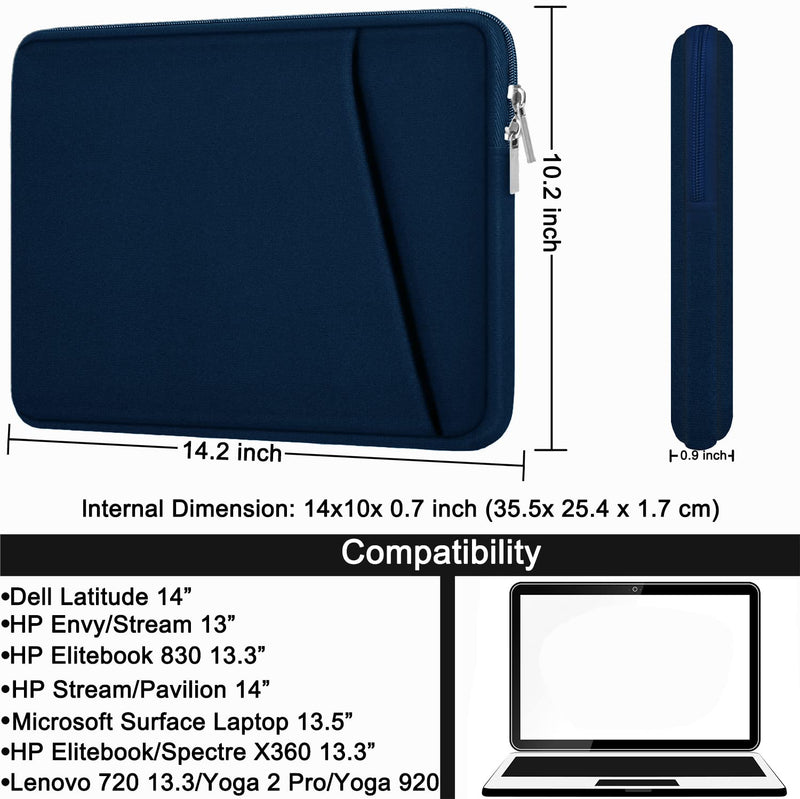  [AUSTRALIA] - Laptop Case Sleeve 14 inch, Durable Carrying Bag Shockproof Protective Case Cover, Handbags Briefcase Laptop Bag Compatible with 14" MacBook Air/Pro HP Asus Lenovo Notebook Computer, DarkBlue Blue