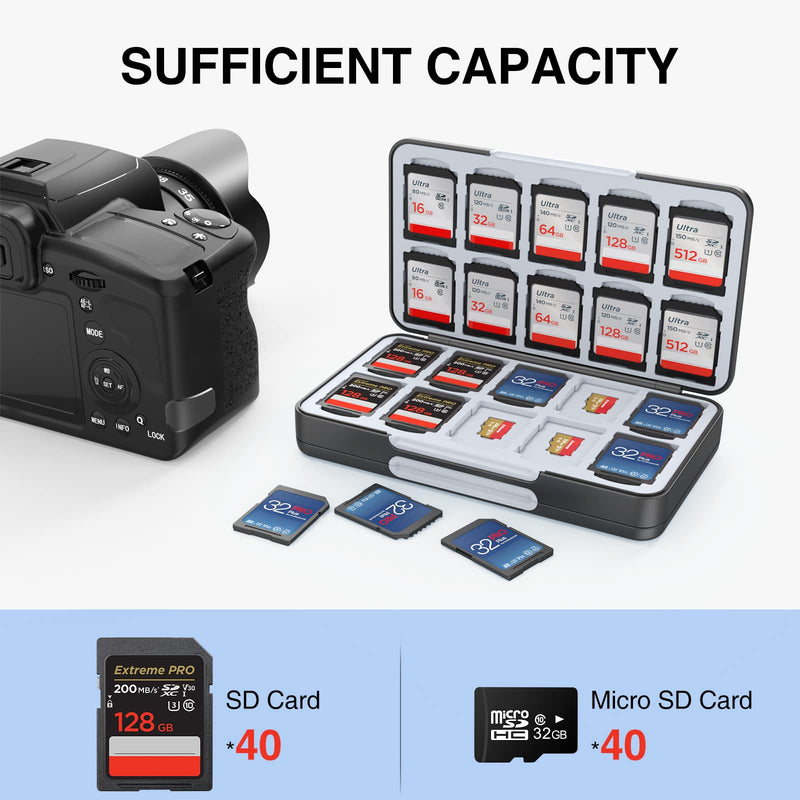  [AUSTRALIA] - HEIYING SD Card Holder for Memory SD Card and Micro SD Card, Portable SD SDHC SDXC Micro SD Card Holder Case with 40 SD Cards Slots & 40 Micro SD Cards Slots. Grid Black