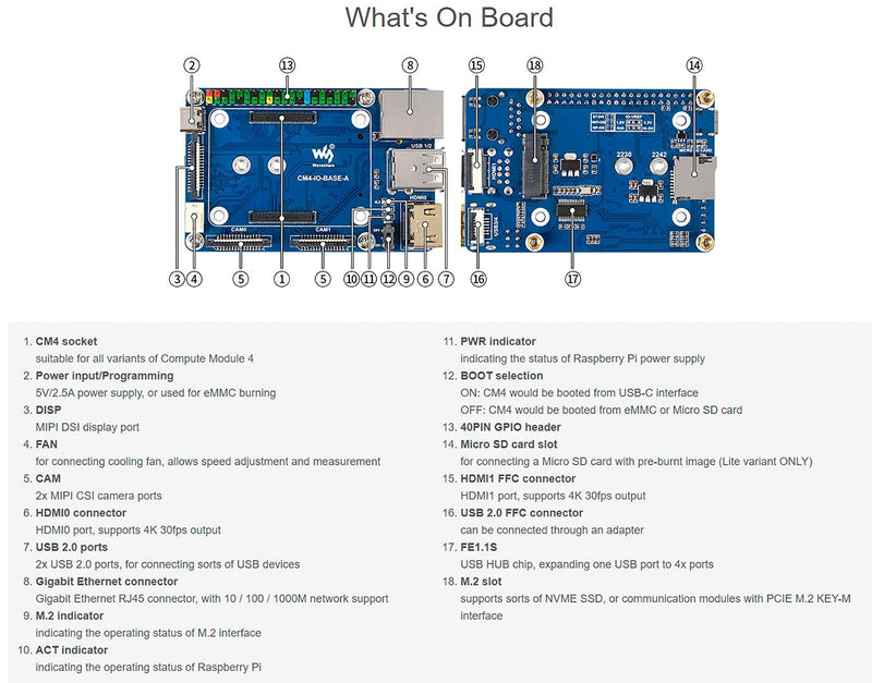  [AUSTRALIA] - Bicool Mini Base Board (A) for Raspberry Pi Compute Module 4 Lite/eMMC Series Module,with Standard CM4 Socket and 40PIN GPIO Header Onboard Multiple Connectors CSI/DSI/FAN/HDMI/USB/RJ45, etc. CM4-IO-BASE-A
