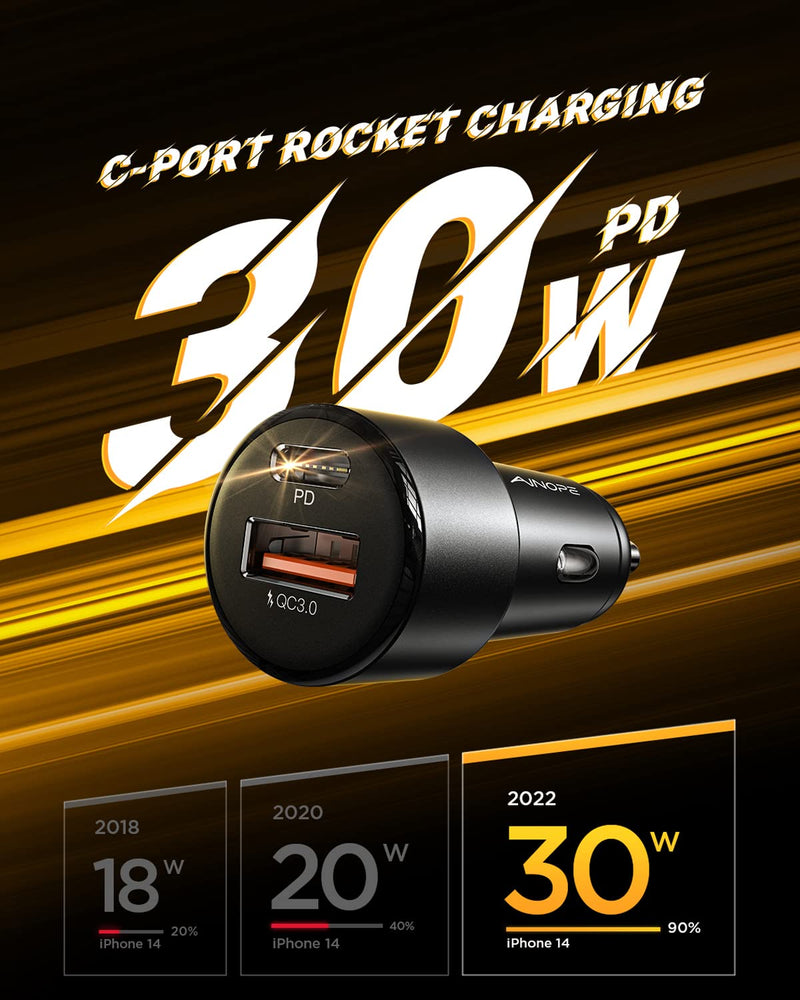  [AUSTRALIA] - USB C Car Charger 6-Port, AINOPE 70W Super Fast USB Car Charger Fast Charging, PD & QC3.0 Cigarette Lighter USB Charger Multi Port with 5FT Cable Compatible with iPhone 14/iPad Pro/Samsung