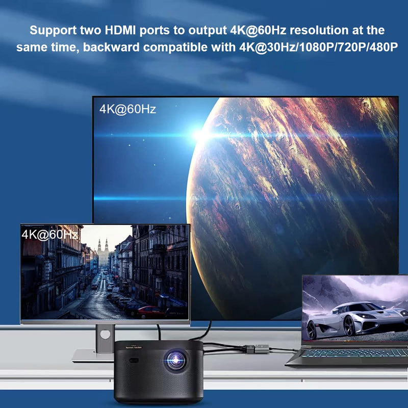  [AUSTRALIA] - WJESOG Mini Displayport to Dual HDMI Splitter Dual 4K@60Hz Resolution,MDP to 2 HDMI Hub Multi Stream Transport Support 4K Resolution for Windows and Mac System MDP to 2 HDMI