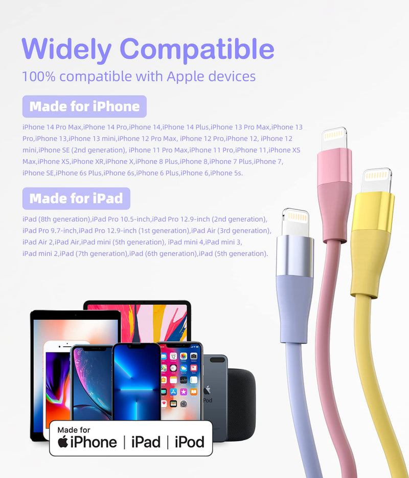  [AUSTRALIA] - iPhone Charger [Apple MFi Certified] 3Pack 10FT Lightning Cable Fast Charging iPhone Charger Cord Compatible with iPhone 13 12 11 Pro Max XR XS X 8 7 6 Plus SE and More - Colorful