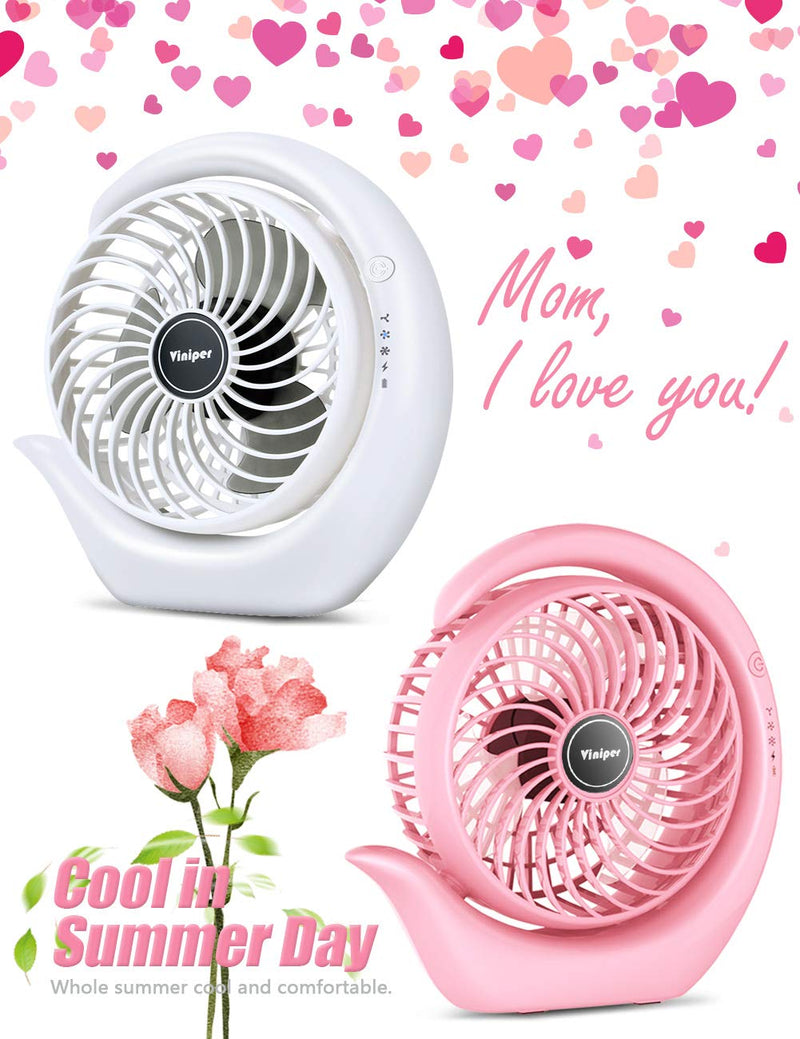  [AUSTRALIA] - viniper Battery Operated Fan, Small Desk Fan : 3 Speeds & 8-24 Hours Longer Working, 180° Rotation, Optimised Portable USB Rechargeable Fan , Small but Mighty, Strong Wind (6.2 inch, White) 6.2 inch