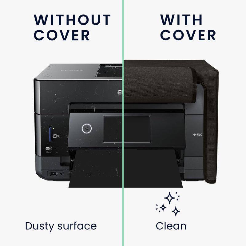  [AUSTRALIA] - kwmobile Dust Cover Compatible with Epson Expression Premium XP-7100 - Printer Case - Fabric Protector Cover - Dark Grey