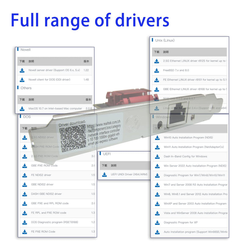  [AUSTRALIA] - 2.5GB PCIe NIC Network Card for pc 2.5gb switch wake on lan internal computer networking cards 2500/1000/100Mbps Win Server 2022/2019/2016 Windows 11/10/8.1/8/7 Linux ethernet Card adapter Support PXE 【2.5gb 1xRJ45】1PCS