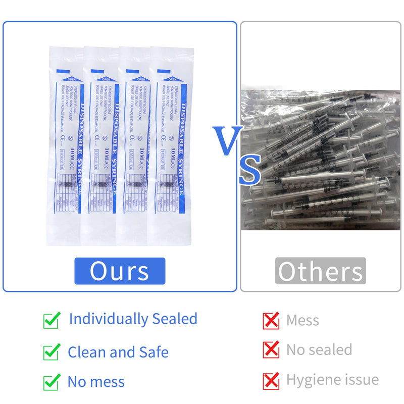  [AUSTRALIA] - 40 Pack 10ml/cc Plastic Syringe Individually Sealed with Measurement for Scientific Labs, Measuring Liquids, Feeding Pets, Refilling, Oil or Glue Applicator 10ml-40pack