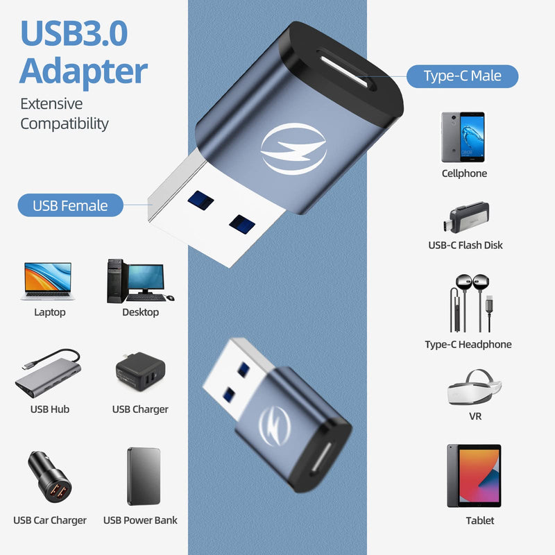  [AUSTRALIA] - USB C to USB 3.0 Adapter - USB C Female to USB Male Adapter (3 Pack) with Anti-Lost Lanyard, 5Gbps 3A Type C to USB Adapter for MacBook Pro/Air 2021,iMac 2021, Samsung, LG, Laptop, USB-A Host USB-A Male-3Pack*Blue