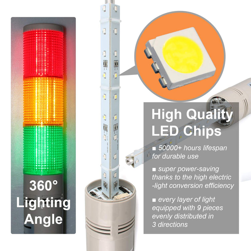  [AUSTRALIA] - LUBAN Tower Stack Lights, Industrial Warning Signal Lights Tower Lamps Column, Factory Workshop Safety RGB Signal Indicator, LED Andon Lights (12V, 3 Tiers, Without Sound) DC 12V 3-Layer