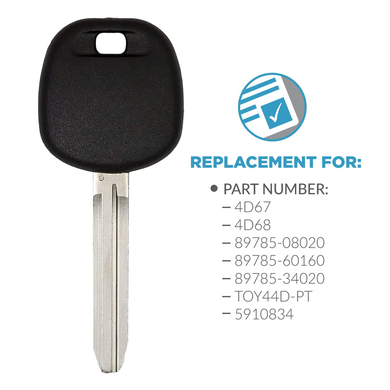  [AUSTRALIA] - Keyless2Go Replacement for 2 New Uncut Transponder Ignition Car Key for Select Toyota Vehicles TOY44D-PT