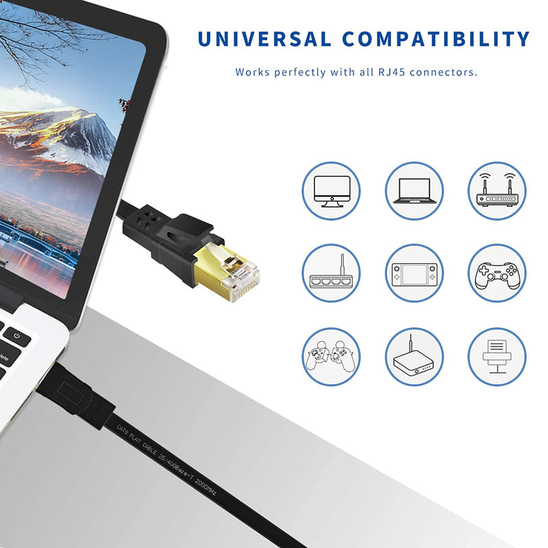  [AUSTRALIA] - CAT8 Ethernet Cable 20ft, High Speed Heavy Duty 30AWG Cat8 LAN Network Cable 40Gbps, 2000Mhz with Gold Plated RJ45 Connector for Modem, Router, Switch, Gaming, Xbox - Black