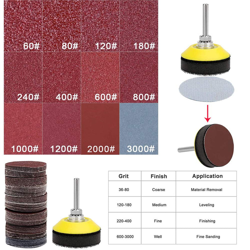  [AUSTRALIA] - 300PCS Sanding Discs Pad Kit, 2 Inch Hook and Loop Sanding Pad with Shank Backer Plate and Soft Foam Buffering Pad, Sandpaper Disc for Drill Grinder Rotary Tools Assorted 60-3000 Grits