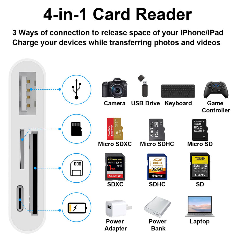  [AUSTRALIA] - Lightning to SD Card Reader for iPhone,USB Camera Adapter 4 in 1 USB Female OTG Adapter Compatible SD/TF Card, Memory Card Reader with Portable USB Adapter, SD Card Adapter with Fast Charging Port
