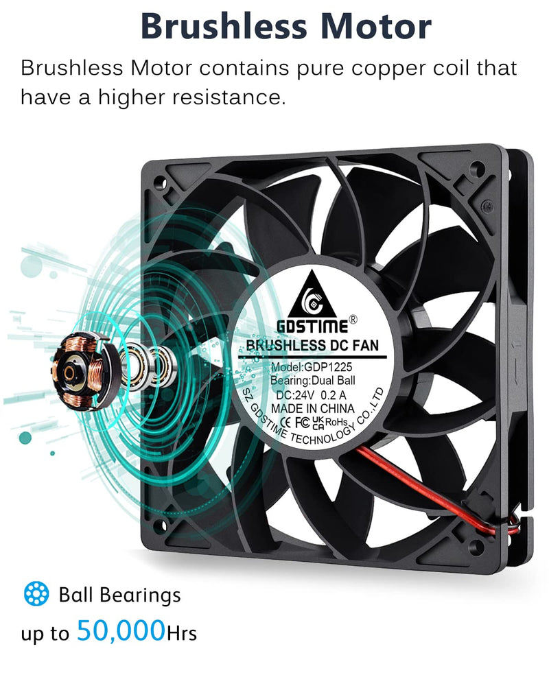  [AUSTRALIA] - GDSTIME 24V DC Brushless Cooling Fan, 120mm Case Fan, Dual Ball Bearings 120mm x 120mm x 25mm Cooler Fan