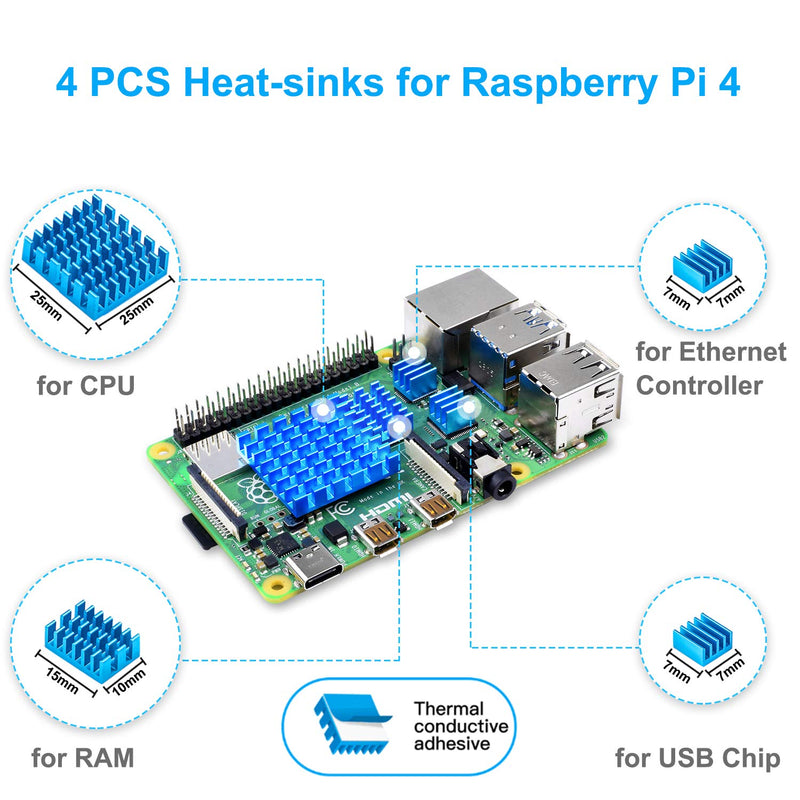  [AUSTRALIA] - Miuzei Case for Raspberry Pi 4 with 35mm Cooling Fan and 4 pcs Aluminum Heat Sinks for Raspberry Pi 4 Model B (Pi 4 Board Not Included)-Black/Blue