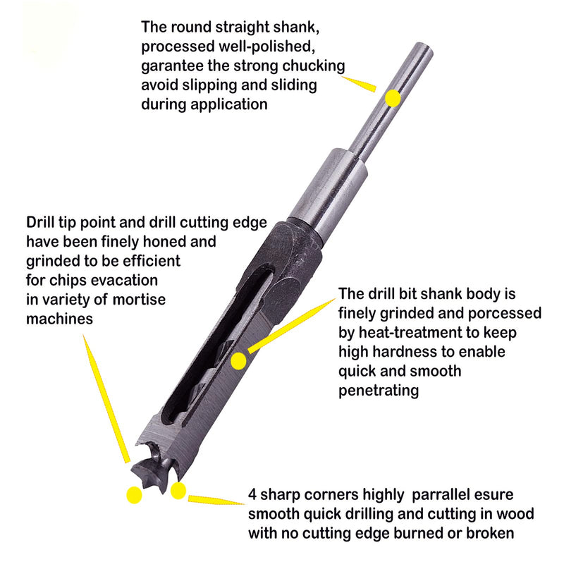  [AUSTRALIA] - MAX-CRAFT Wood Square Hole Mortise Chisel Drill Bit 1/2 in. for Square Hole Drilling 1/2 INCH