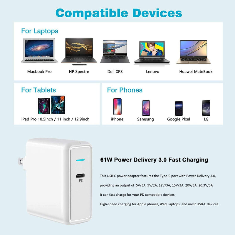  [AUSTRALIA] - Aiibe USB C Charger Power Adapter 61W Type C Wall Charger Power Delivery 3.0 Fast Charging Block PD Charger for MacBook Pro/Air, Dell XPS, HP, iPad Pro Nintendo iPhone SE 11 12 Pro Max and More