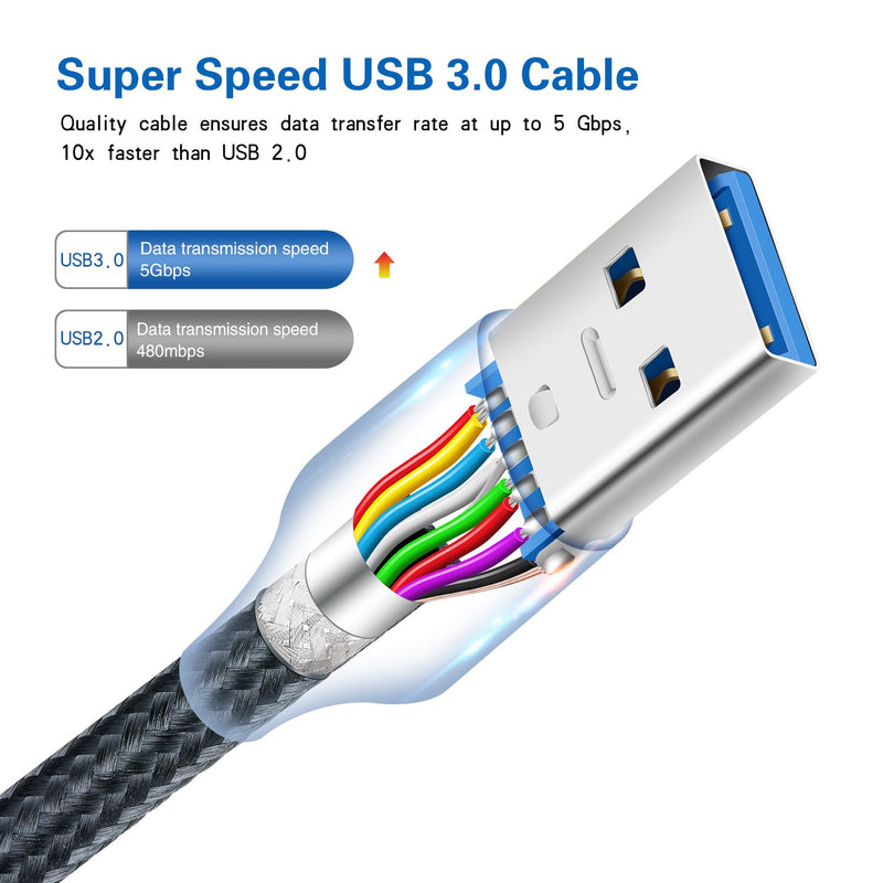 Besgoods 2-Pack 1.5ft/50cm Braided USB 3.0 Cable - A-Male to B-Male Short Cable - Black - LeoForward Australia