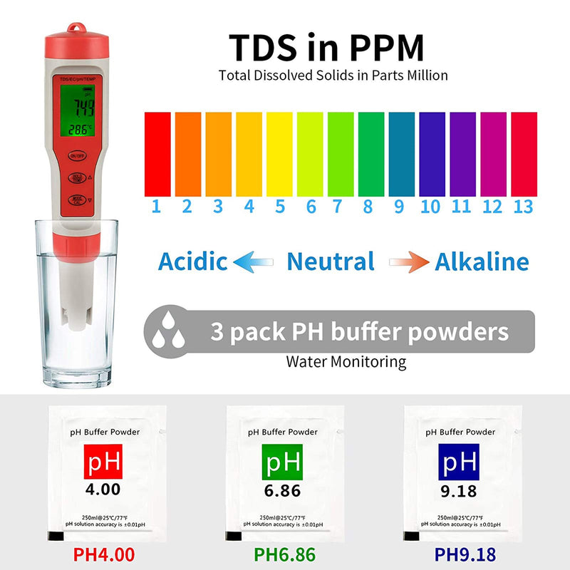 iPower 4 in 1 Digital Water Tester with ATC, pH/TDS/EC/Temp Meter, ±0.1 pH Accuracy, 0-14.0 pH Measurement Range, for Drinking Water, Pool, Lab, Aquariums 4-in-1 - LeoForward Australia