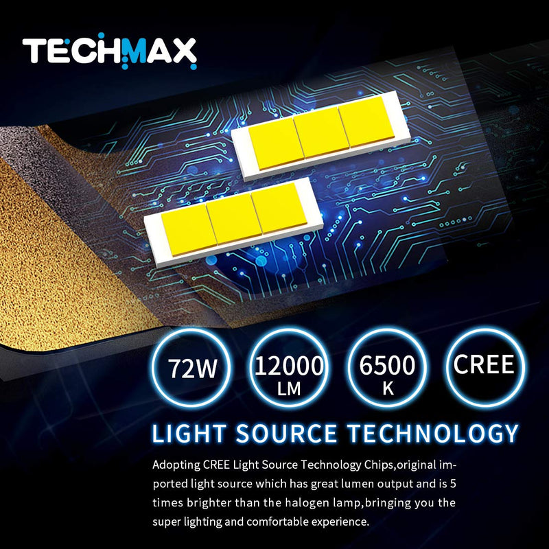 TECHMAX H4 LED Bulb, 9003 6500K Xenon White Extremely Bright Conversion Kit 360 Degree Adjustable Beam Angle of 2 Halogen Replacement - LeoForward Australia