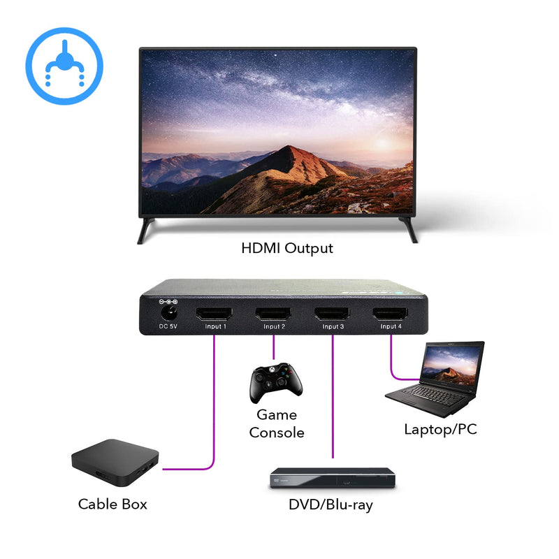  [AUSTRALIA] - OREI 4 X 1 Ultra HD HDMI Switcher with Audio Extractor IR Remote - Supports Upto 4K @ 60Hz - (4 Input, 1 Output) Switch, Hub, Port for Cable, HD TV, Laptop, MacBook & More