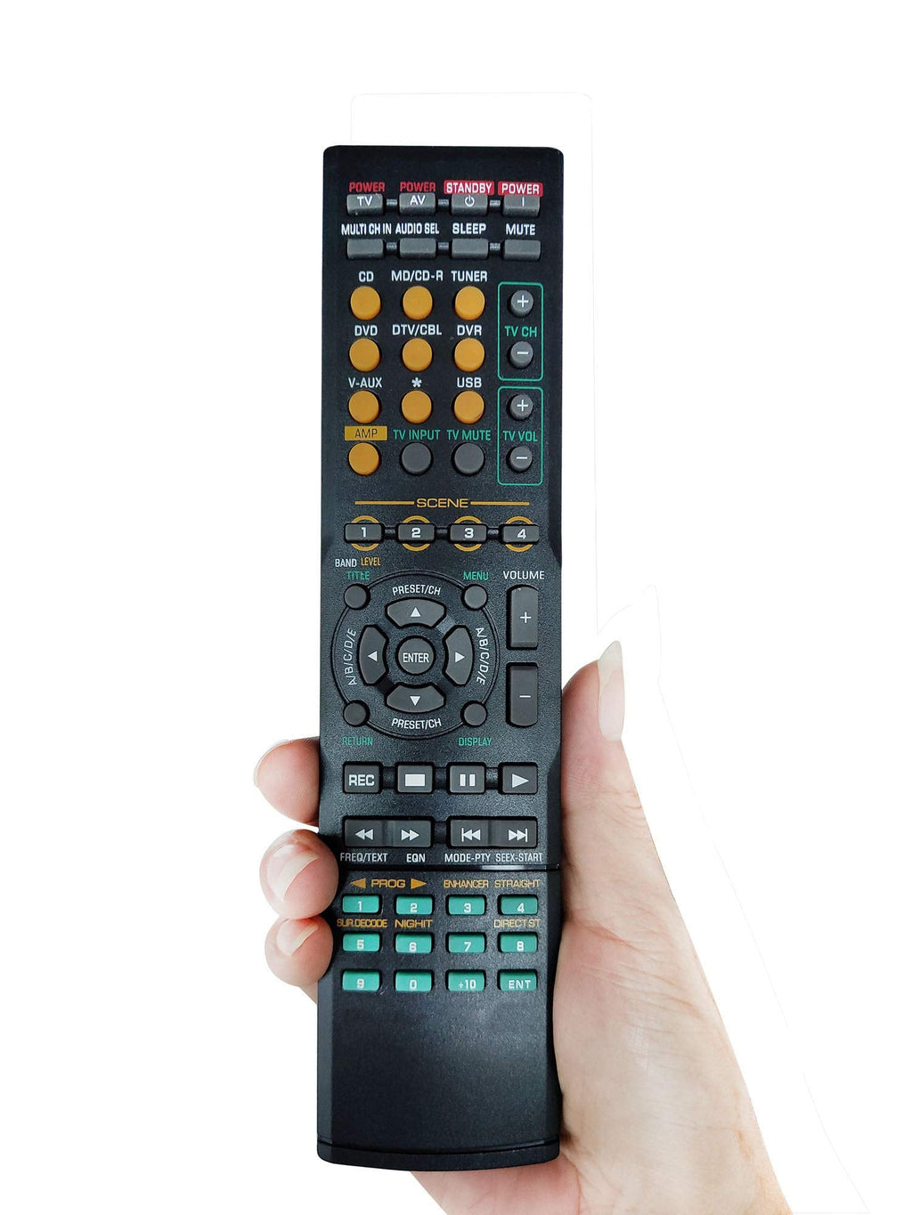  [AUSTRALIA] - PROROK New Remote Control Compatible for Yamaha AV Receiver Home Audio RAV311 RAV283 RX-V1500 RX-V3800