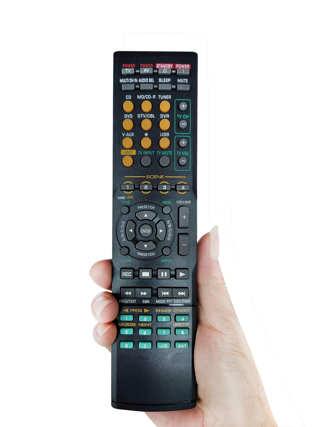  [AUSTRALIA] - BOTTMA New Remote Control Compatible for Yamaha AV Receiver Home Audio HTR-5150 HTR-6040 HTR-6040G HTR-6050 HTR-6130 HTR-6230