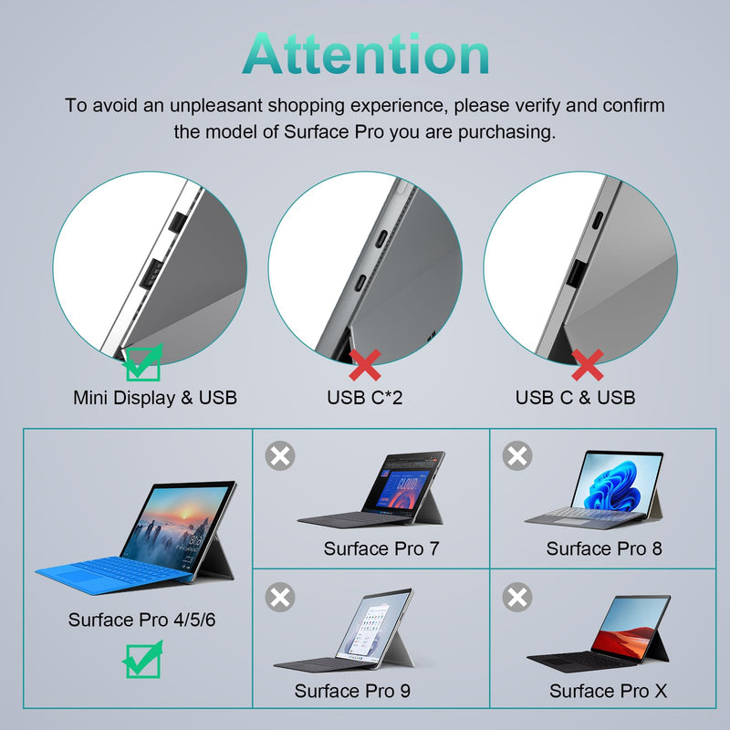  [AUSTRALIA] - Surface Pro 4/Pro 5/Pro 6 Docking Station, USB 3.0 Hub Adapter with TF/Micro SD Memory Card Reader, 4K HDMI Port Converter Accessories for Surface Pro 4/5/6
