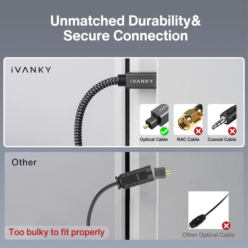  [AUSTRALIA] - IVANKY Optical Audio Cable 10ft/3M, Slim Braided Fiber Audio Cable, Digital Optic Cord,Toslink Cable, Aluminum Shell, Gold-Plated for Sound Bar, TV, PS4, Xbox, Samsung, Vizio - CL3 Rated Gray-10ft