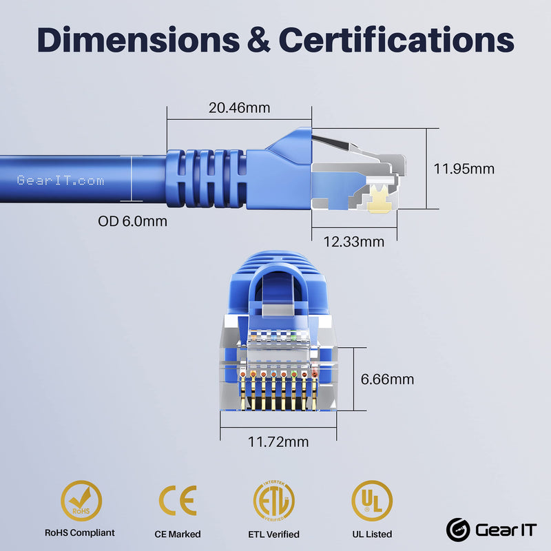  [AUSTRALIA] - GearIT Cat 6 Ethernet Cable 1 ft (24-Pack) - Cat6 Patch Cable, Cat 6 Patch Cable, Cat6 Cable, Cat 6 Cable, Cat6 Ethernet Cable, Network Cable, Internet Cable - Blue 1 Foot 1 Foot (24-Pack)